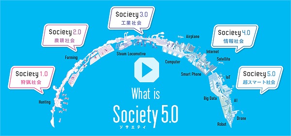 Society5.0の時代へ